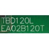 BACKLIGHT PARA MONITOR NEC / TBD120L / EA02B120T / PANEL LM170E01 (A5)(NJ) / MODELO LCD1765