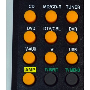 CONTROL REMOTO ORIGINAL NUEVO PARA RECEPTORES AV YAMAHA / NUMERO DE PARTE RAV315 / RAV21 / WF12180 / RAV311 /RAV211 / RAV22 /WG70720 / WN22730EU / MODELO RX-V363 / RX-V463 / RX-V561 / HTR-6050 / RX-V1600 / RX-V2600 /DSP-A5 / DSP-AX620 /HTR-5250 / RX-V661